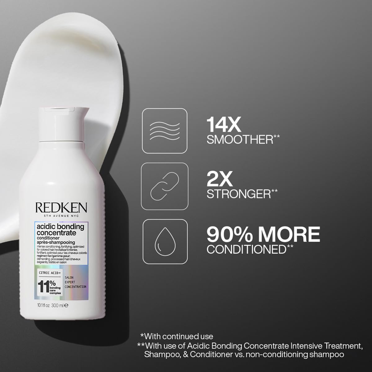 Redken's Amino Mint Shampoo & Acidic Bonding Concentrate Bond Repair Conditioner Combo | For Oily Scalp | For Men & Women