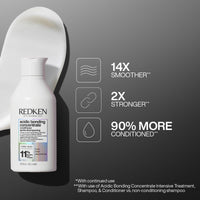 Redken's Amino Mint Shampoo & Acidic Bonding Concentrate Bond Repair Conditioner Combo | For Oily Scalp | For Men & Women