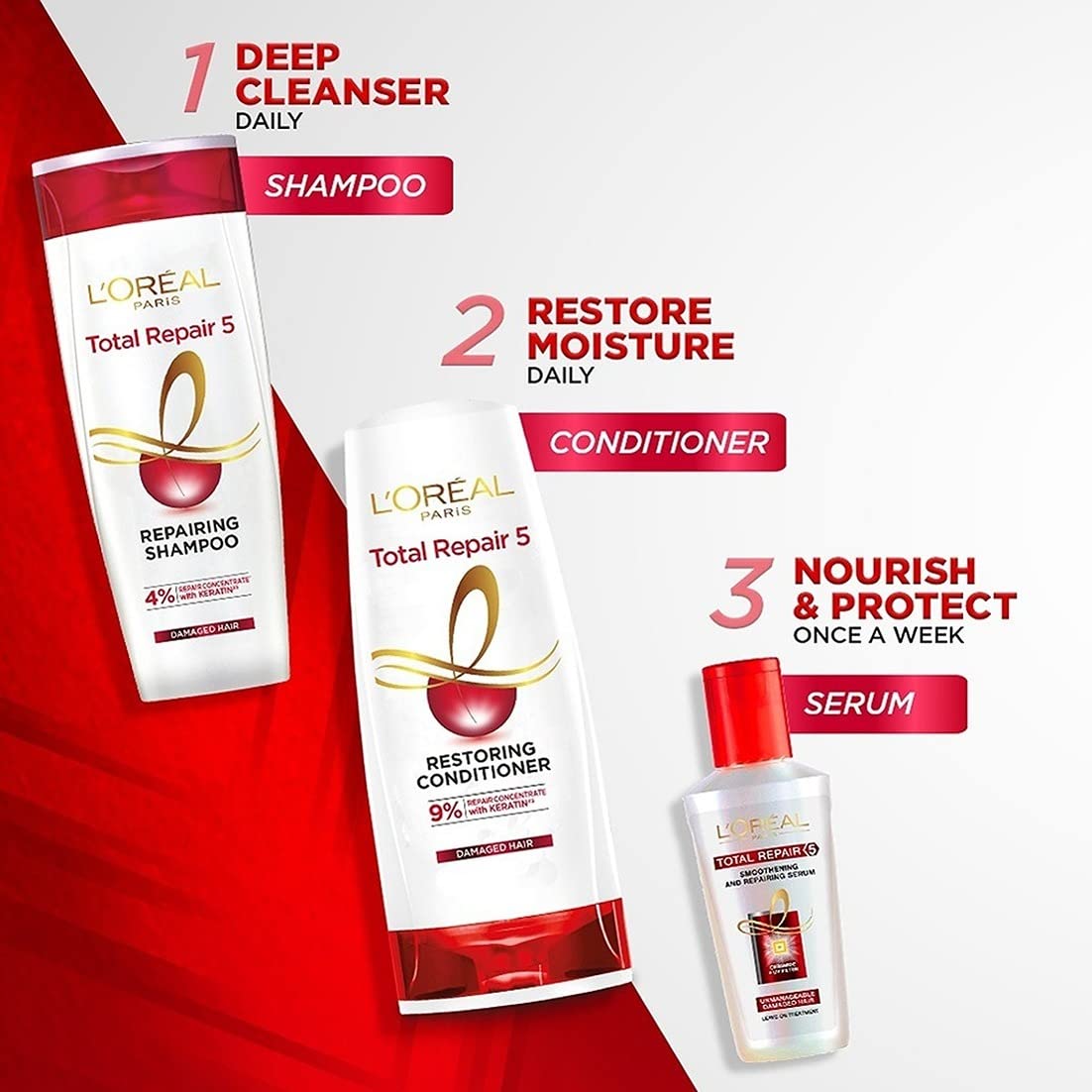 L'Oréal Paris Shampoo & Conditioner, For Damaged and Weak Hair, With Pro-Keratin + Ceramide, Total Repair 5, Bundle Pack, 704ml + 192.5ml