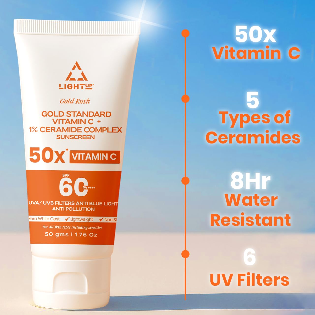 Light Up Gold Rush Gold Standard Vitamin C + 1% Ceramide Complex Sunscreen, Spf 60 Pa ++++, Uva/Uvb Filters Anti Blue Light Anti Pollution - 50G|For All, Normal, Oily, Dry, Sensitive Skin Types