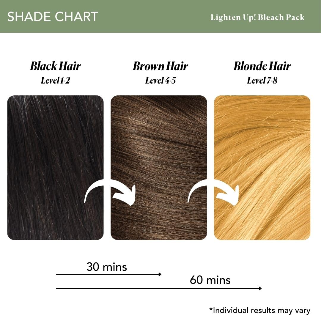 Paradyes Lighten Up! Bleach Pack 30 Vol. enriched with Flax Oil, Almond Oil and Olive Oil to lighten dark hair, suitable for All Hair Types