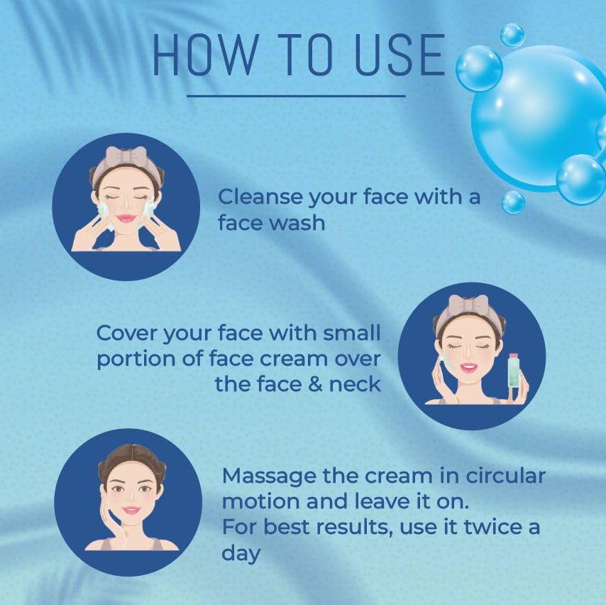 RYLLZ ESSENTIALS 2% Hyaluronic Acid & Ceramide Face Moisturizer | Hydrating Face Cream | with 5% Niacinamide, Aloe Vera & Vitamin E | for Intense Hydration, Barrier Repair Cream, Glowing Skin & Fine Lines | 24 hours long lasting Hydration | non-sticky & l