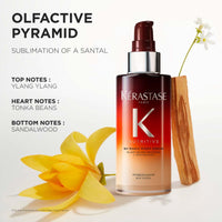 Kérastase Nutritive 8H Magic Night Hair Serum 90ml | Nourishing Overnight Hair Serum for Dry Hair | Infused with Plant-Based Proteins, Niacinamide & Glycerin