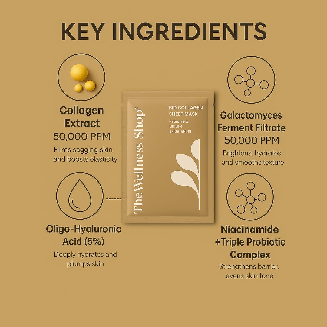 The Wellness Shop Bio-Collagen Overnight Face Sheet Mask- for Real Deep Hydration, Pigmentation | Brightening, Anti-Aging & Pore Minimizing | Hyaluronic Acid, Niacinamide, Elasticity Improvement