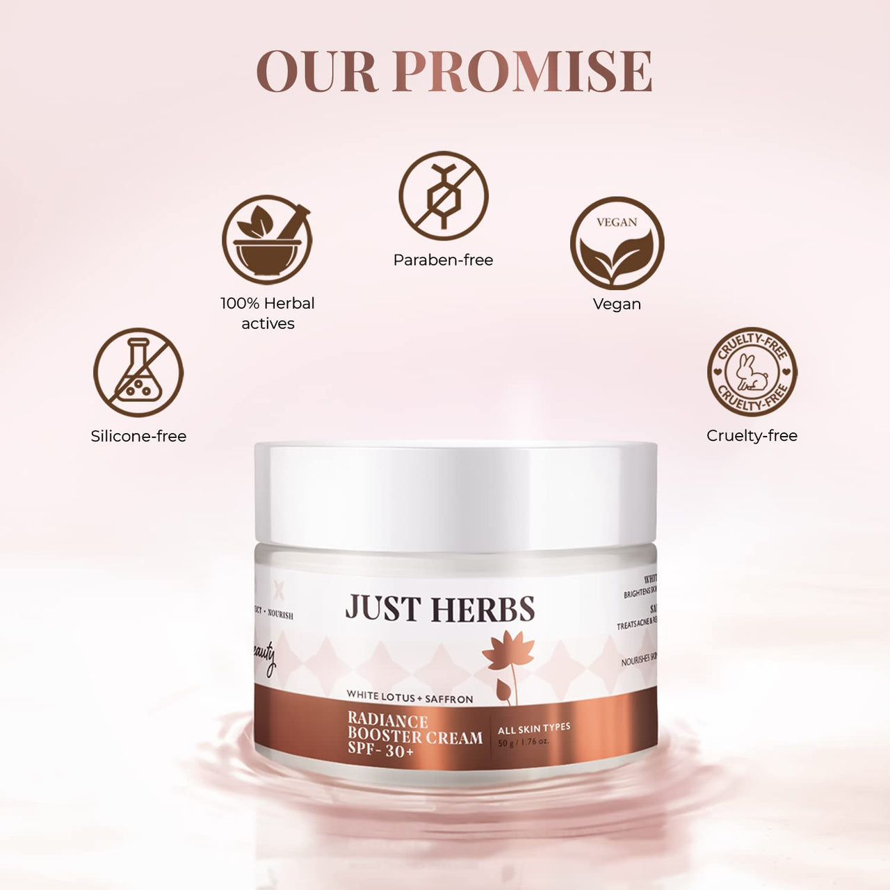 Just Herbs Saffron + White Lotus Radiance Booster Cream with SPF 30+ for Brighter Complexion | For Men & Women- 50g