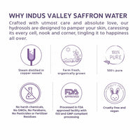 INDUS VALLEY Natural Saffron Water Facial Toner - Chemical Free - 250 ml