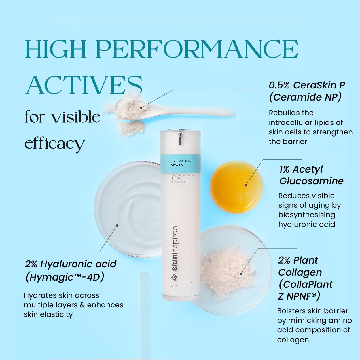 SkinInspired Hydration Shots 50ml Serum with Hyaluronic Acid, Collagen, Ceramides for Deep Hydration, Fine lines & wrinkles | Daily Hydrating Face Serum For All Skin Types with Dry & Dehydrated | Vegan & Cruelty-free | 50 ml