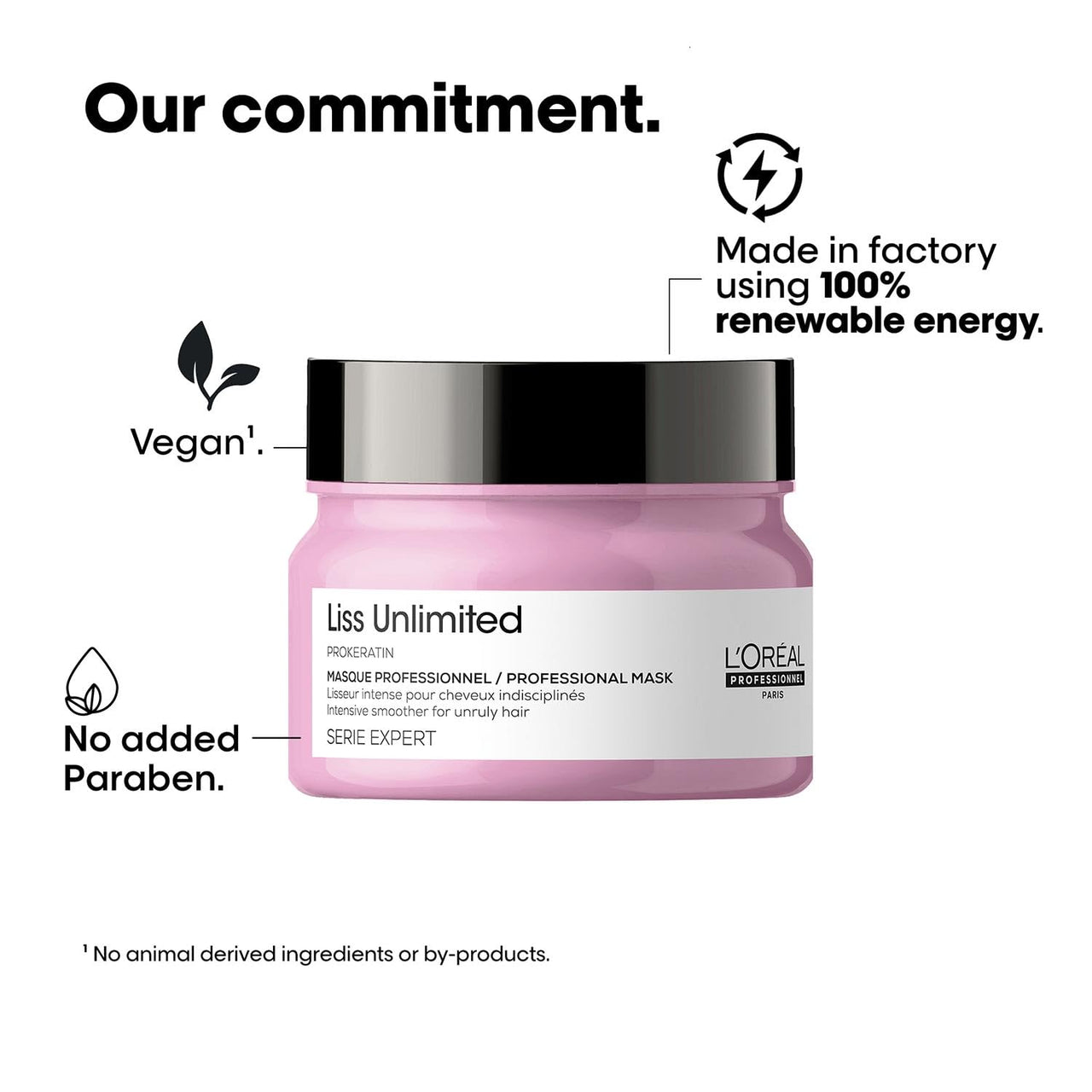 L'Oréal Professionnel Liss Unlimited Mask for Frizzy & Unruly Hair - 250ml | Intensive Smoothing Mask for Frizz-Control | Enriched with Pro-Keratin & Kukui Nut Oil | Increases Softness & Shine