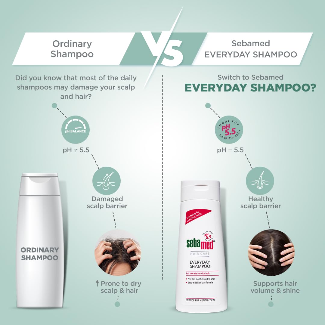 Sebamed Everyday Shampoo 200 ml|pH 5.5|Normal to dry hair| mild|Gives moisture & volume |phthalates & SLS and parabens free |men & women l shampoo for dry scalp Toxin free l Clinically proven l Toxin free