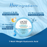 Lacto Calamine Super Light Moisturizer for Face | 150g x 2 | Moisturiser for Oily Skin with Niacinamide, Hyaluronic Acid | Face Moisturizer with 300% Instant Hydration, 90% Stronger Moisture Barrier