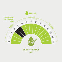 PEESAFE Natural Intimate Wash For Men With Ayurveda Extracts 100 Ml & Peesafe Natural Intimate Wipes 10 Count (Pack Of 4)