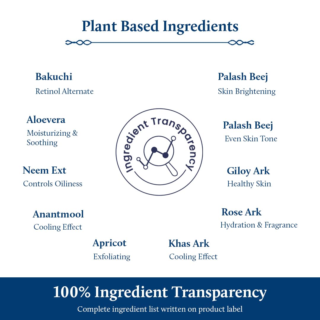 Blue Nectar Bakuchi Anti Aging Serum for Fine Lines, Wrinkles & Dark Circles | Plant Based Alternate to Retinol Serum for Face | Oil Free Moisturizer Face Serum for Women & Men (10 Herbs, 30 ml)