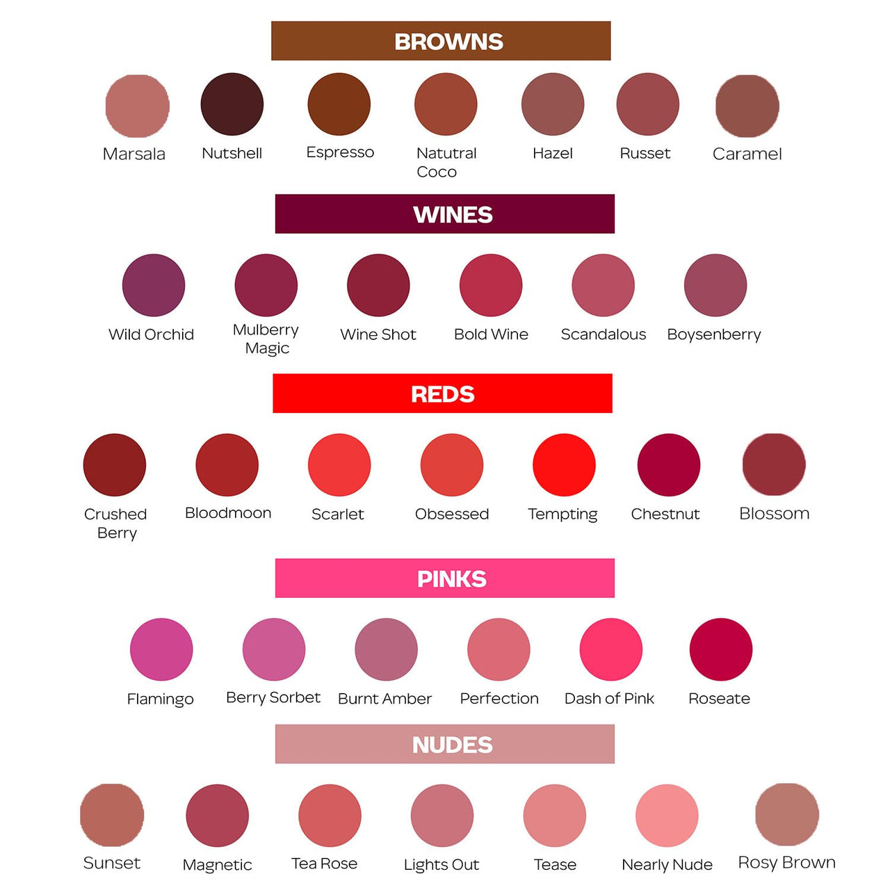 FACESCANADA Ultime Pro Hd Intense Matte Lipstick + Primer - Scandalous (Nude), 1.4G | 9Hr Long Stay | Flawless Hd Matte Finish | Intense Color | Lightweight | Smooth Glide | Primer Infused