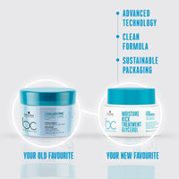 Schwarzkopf Professional Bonacure Moisture Kick Treatment & Curl Jam