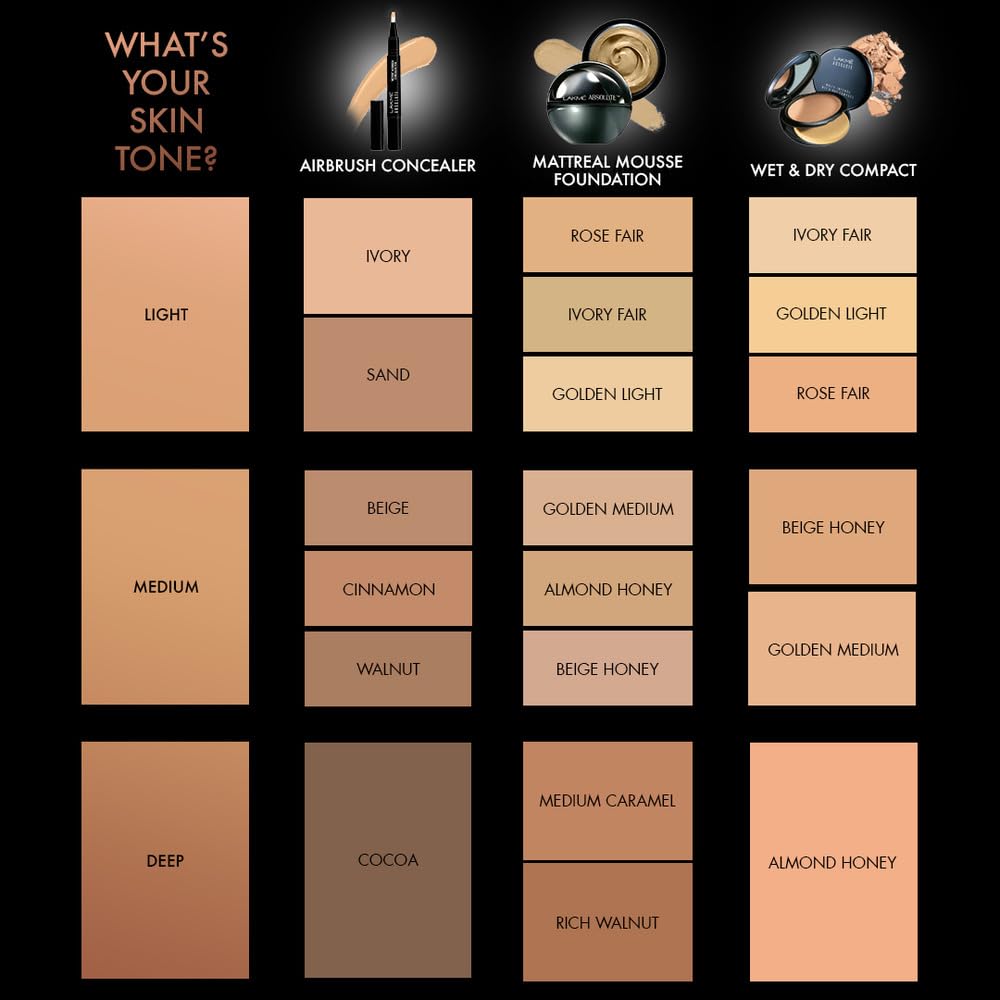 Lakmé Absolute White Intense Wet and Dry Compact, Beige Honey, 9g