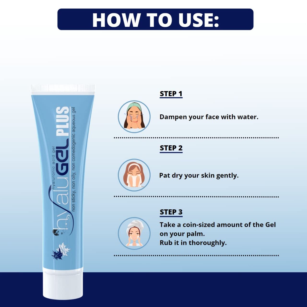 Hyalugel Plus Hyaluronic Acid Gel (30gm)