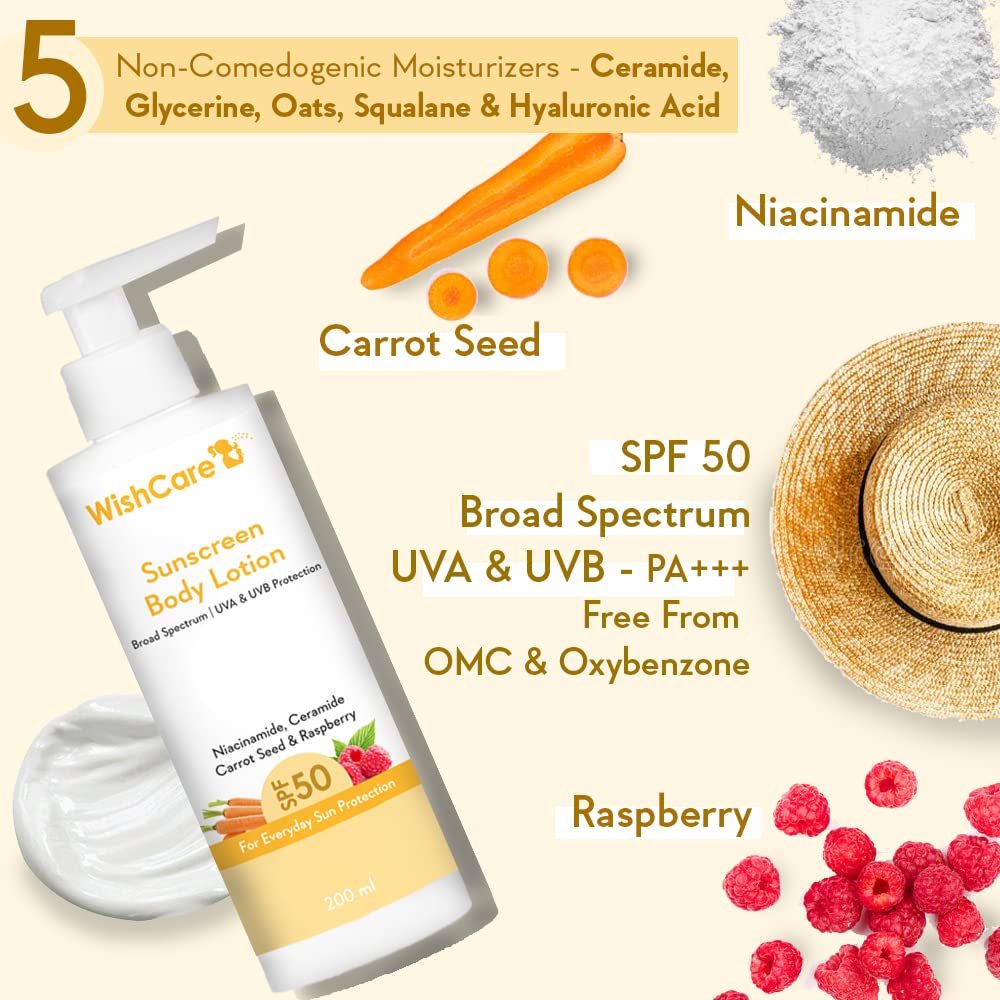 WishCare Sunscreen SPF50 for Women & Men Body & Face Care Combo (200ml + 50gm)