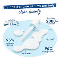 Simple Booster Serum 3% Hyaluronic Acid + Vit B5 30ml | For Deep Hydration & Instantly Visible Results| For All Skin Types