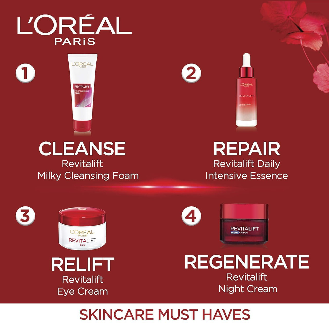L'OREAL PARIS Revitalift Moisturizing Day Cream SPF 35 PA++, 50 ml