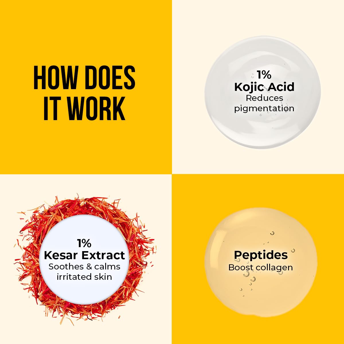 Dr Sheth's Kesar & Kojic Acid Lip Balm | Reduces Lip Pigmentation | SPF 50+ PA+++| 24H Moisturization|Non Sticky | Lightweight | For Dark, Dry, Flaky Lips | Natural Oils & Butters | All Genders | 10g