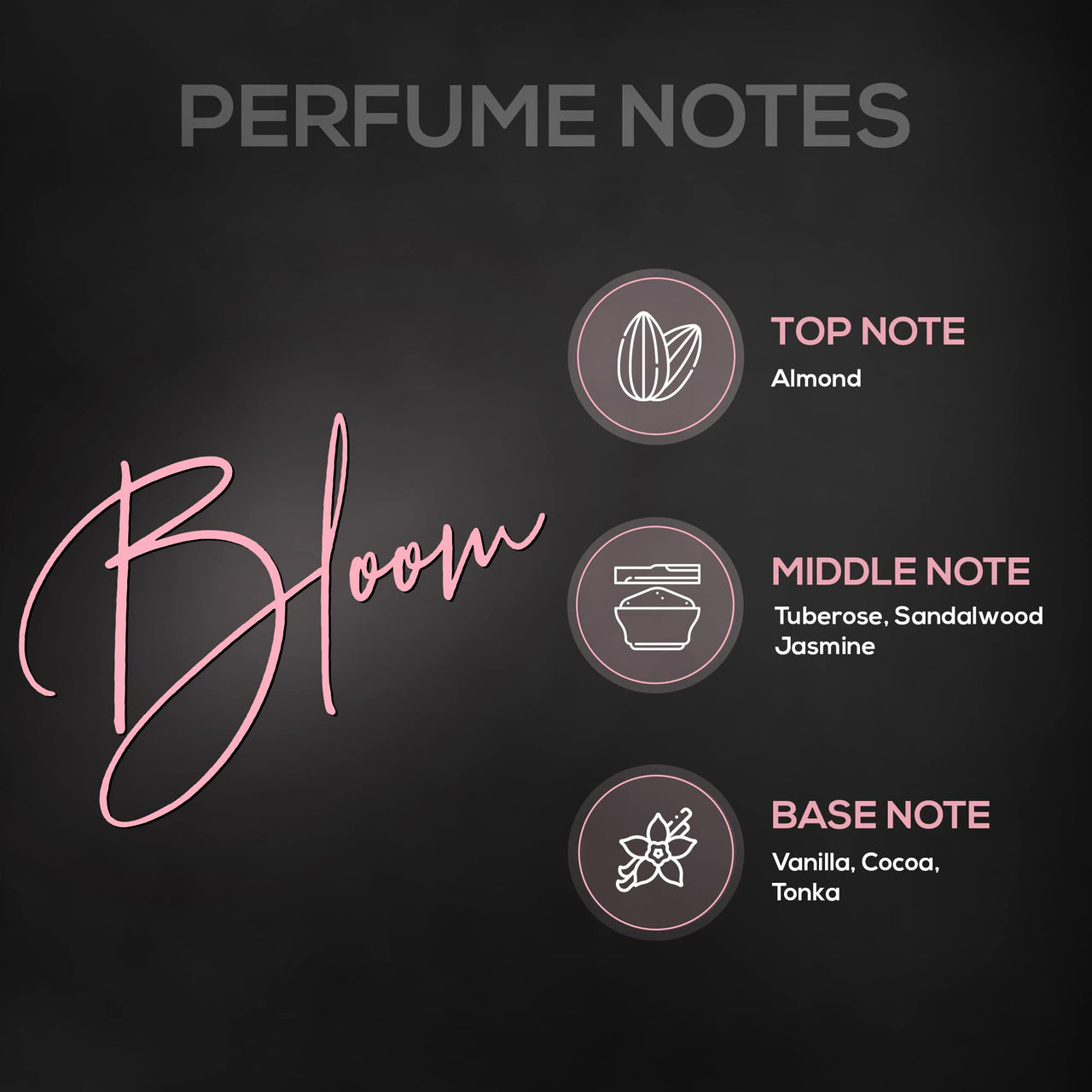 RENEE x VILLAIN Unisex Adult Liquid Premium Eau De Parfum Gift Set 50 ml + 100 ml| Scent for All Occasions & RENEE Eau De Parfum Bloom 8ml,Travel Friendly Mini Perfume