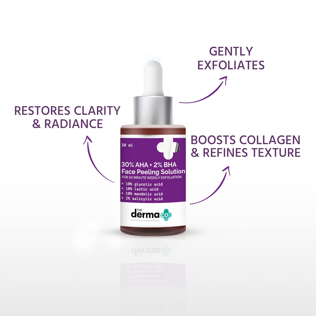 The Derma Co 30% AHA + 2% BHA Peeling Solution - 30ml | Repairing & Exfoliating | Makes Skin Glow | Cleanses Pores