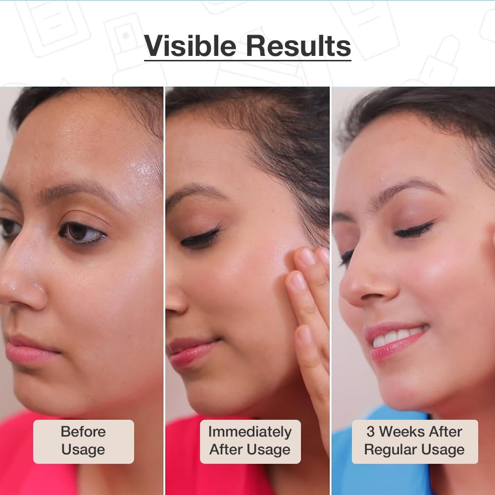 Cos-IQ Glow & Protect Skincare Kit | 2% Ceramides Peptides, 20% Vitamin C Serum & Sunscreen Spf50 | Premium Gift Set for Women & Men | Barrier Repair Moisturizer for All Skin Types