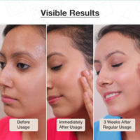 Cos-IQ Glow & Protect Skincare Kit | 2% Ceramides Peptides, 20% Vitamin C Serum & Sunscreen Spf50 | Premium Gift Set for Women & Men | Barrier Repair Moisturizer for All Skin Types