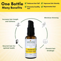 Mystiq Living Rosemary Hair Growth Serum for Scalp with 3% Redensyl, 4% Anagain, 6% Keratin - 30 ML | Advanced Hair Growth Serum for Hair Fall Control | For Men & Women
