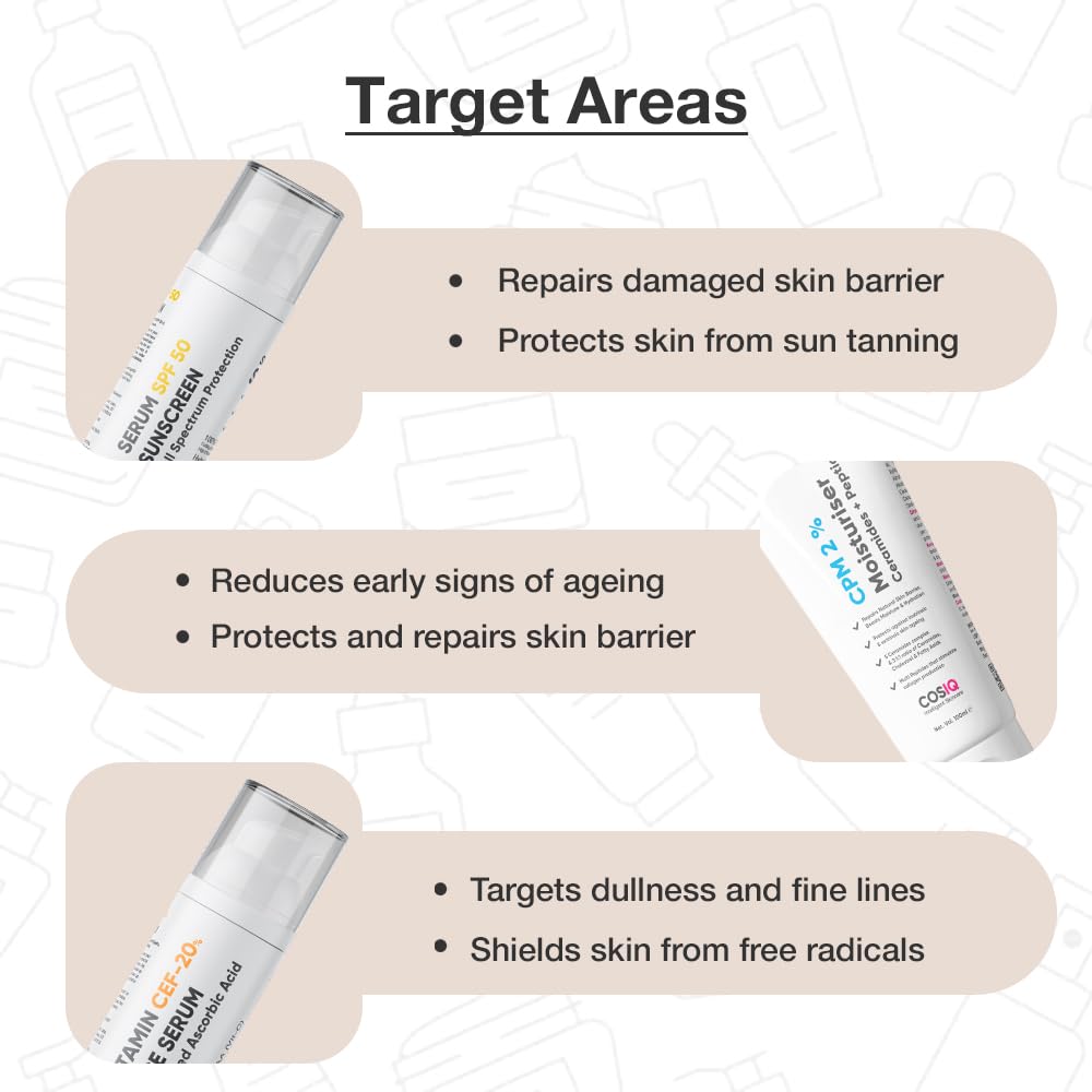 Cos-IQ Glow & Protect Skincare Kit | 2% Ceramides Peptides, 20% Vitamin C Serum & Sunscreen Spf50 | Premium Gift Set for Women & Men | Barrier Repair Moisturizer for All Skin Types