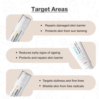 Cos-IQ Glow & Protect Skincare Kit | 2% Ceramides Peptides, 20% Vitamin C Serum & Sunscreen Spf50 | Premium Gift Set for Women & Men | Barrier Repair Moisturizer for All Skin Types