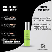 HOUSE OF BEAUTY Milia Serum with Azelaic Acid, Niacinamide, Salicylic Acid for Whiteheads, Bumps and Milia, Face, Healthy Skin (15ml, Pack of 1)