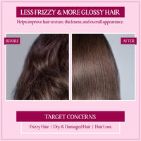 TYC - TRUST YOUR CHOICE Ayurvedic Hair Fall Control Shampoo With Plant Keratin And Bhringraj|3-In-1 Organic Shampoo With Conditioner|Sulphate Free|Helps Reduce Hair Breakage And Hair Thinning|Ph 5.5