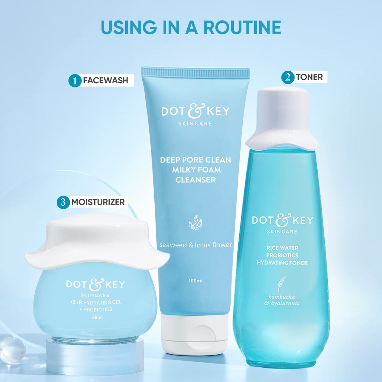 DOT & KEY Skin Hydration Ctm Kit Liquid Cleanser 100Ml, Toner 150Ml, Moisturizer 60Ml