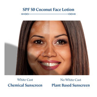 Blue Nectar Coconut Sunscreen SPF 50 Lotion | No White Cast, Plant Based Sunscreen with Vitamin C for Skin Brightening (18 Herbs, 50ml)