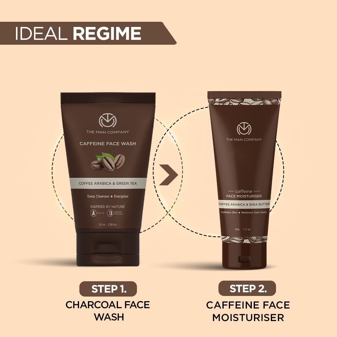 The Man Company Coffee Face Wash for Deep Cleansing & Oil Control - 100ml | Tan Removal with Coffee Arabica & Green Tea Extracts | Soothes Skin