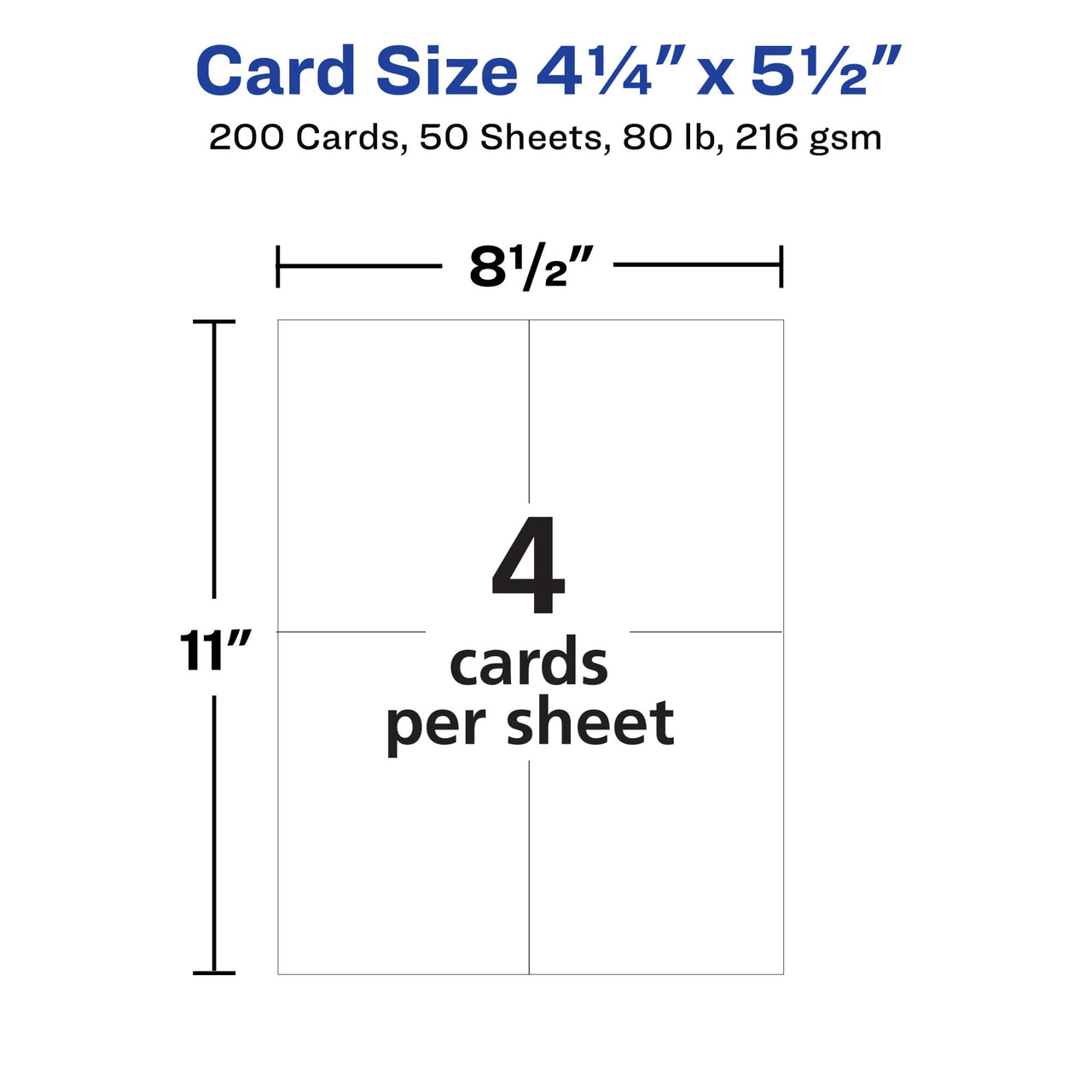 Avery Printable Postcards, 4.25" x 5.5", White, 200 Blank Postcards for Laser Printers (05689)