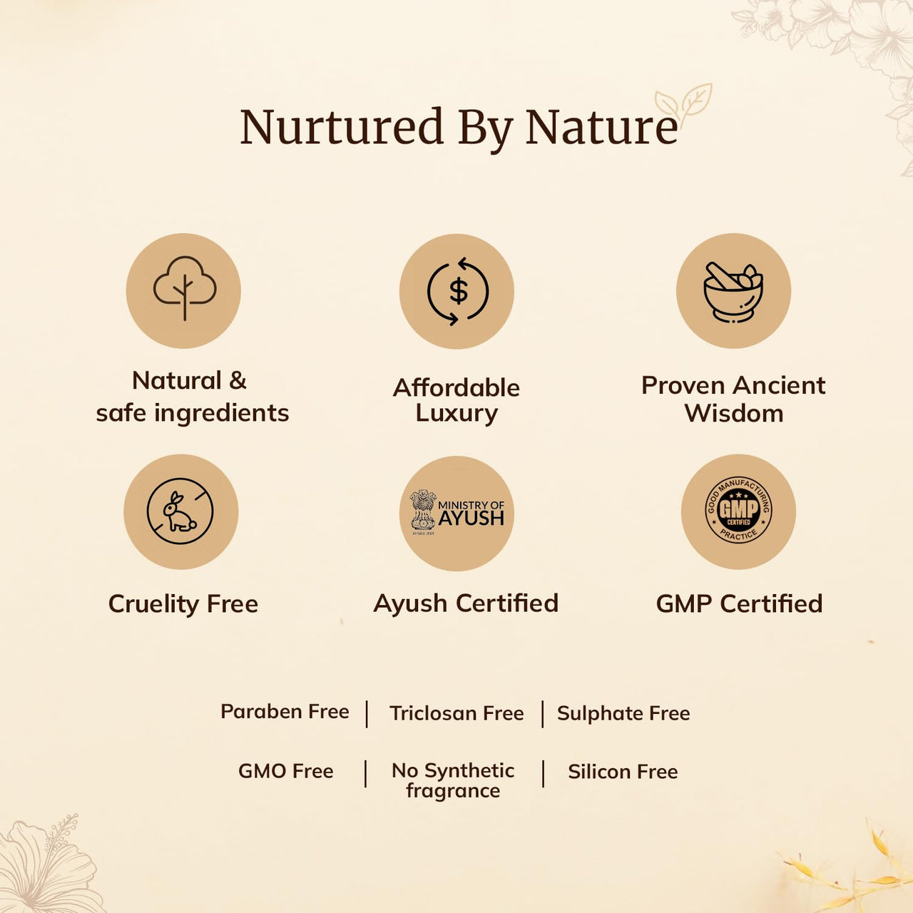 Mellow Chocolate & Almond Khali Body Scrub Soap | 100% Handmade Herbal Body Soap | Helps to Remove dirt and grime Cleanses and Moisturize Skin | No Paraben & Chemical Free - 100gm