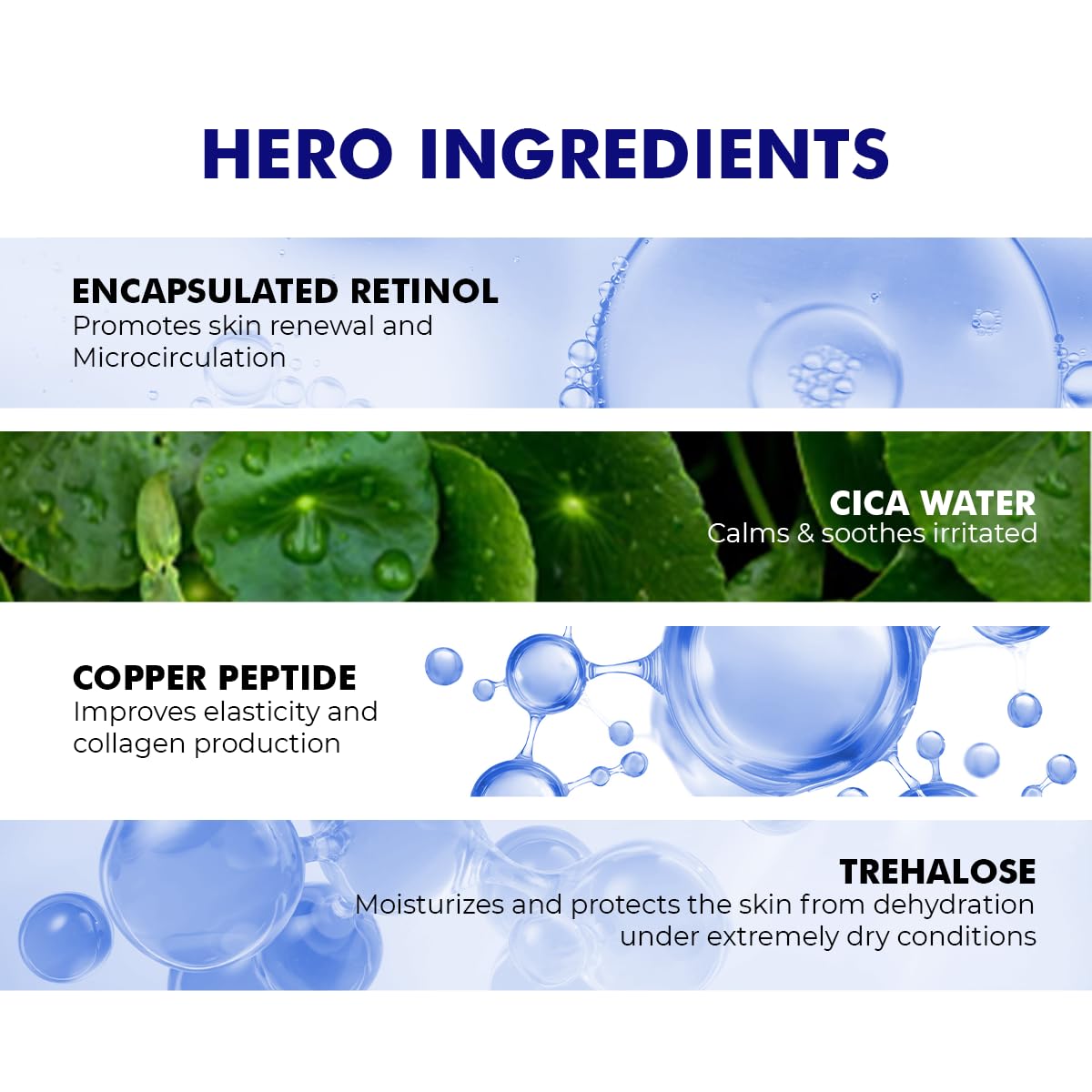 Conscious Chemist® 0.2% Retinol Serum for Face | 30ml | Multi Peptide Anti Aging Serum, Reduces Fine Lines & Wrinkles, For Men & Women, Probiotics & Cica Water - The Defender