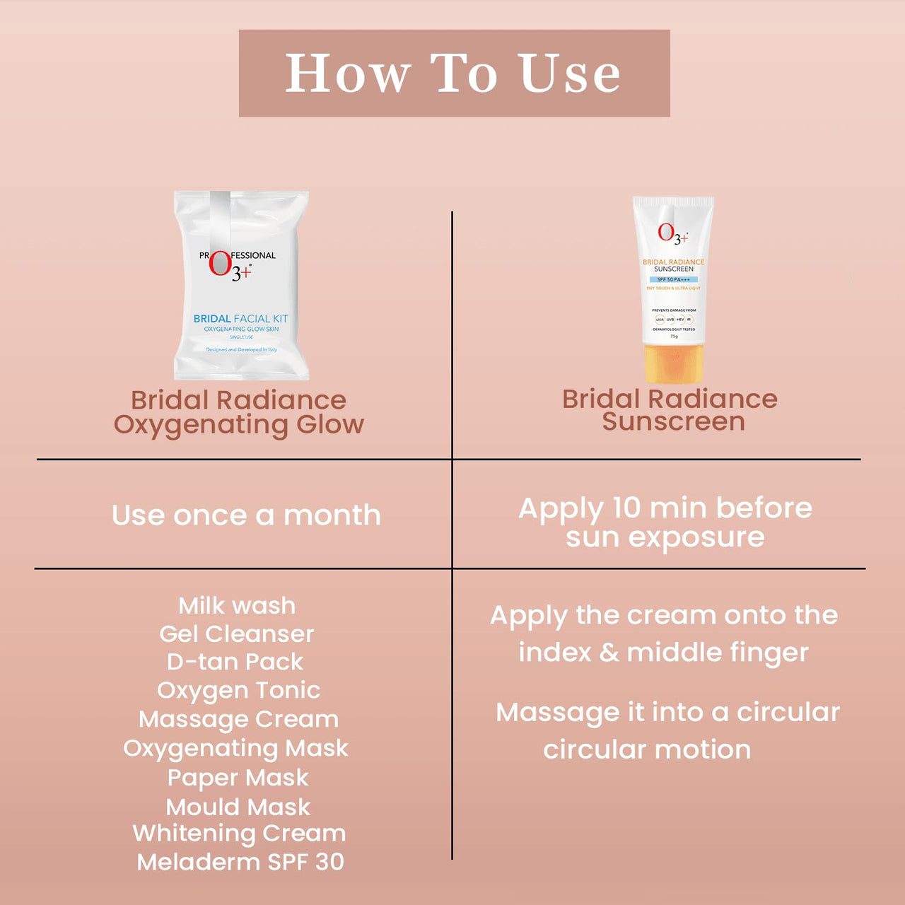 O3+ Radiance Skincare Combo With Bridal Facial Kit Oxygenating Glow Skin 81g & UVA UVB Ultra Light Sunscreen With SPF50 PA+++ 75g |All Skin Type