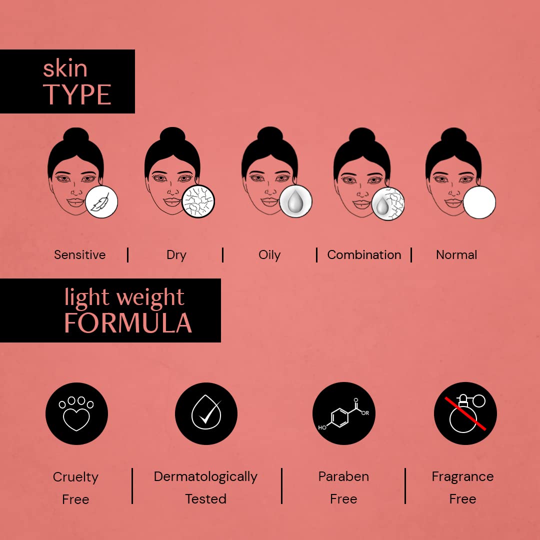 Deconstruct Skin Clearing Face Serum with 5% Niacinamide and 2% Alpha Arbutin | Reduces Pigmentation, Dark Spots, Marks| Improves skin texture | Gentle & Effective face serum | 30 ml each, pack of 2