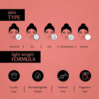 Deconstruct Skin Clearing Face Serum with 5% Niacinamide and 2% Alpha Arbutin | Reduces Pigmentation, Dark Spots, Marks| Improves skin texture | Gentle & Effective face serum | 30 ml each, pack of 2