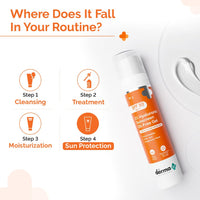 The Derma Co 1% Hyaluronic Sunscreen Oil-Free Gel SPF 50 PA++++ | For Oily, Acne-Prone Skin | Lightweight Texture | No White Cast | UVA/UVB, Broad Spectrum Protection & Blue Light Protection | Non- Comedogenic | Clinically Tested - (In -Vivo) | Tan Protec