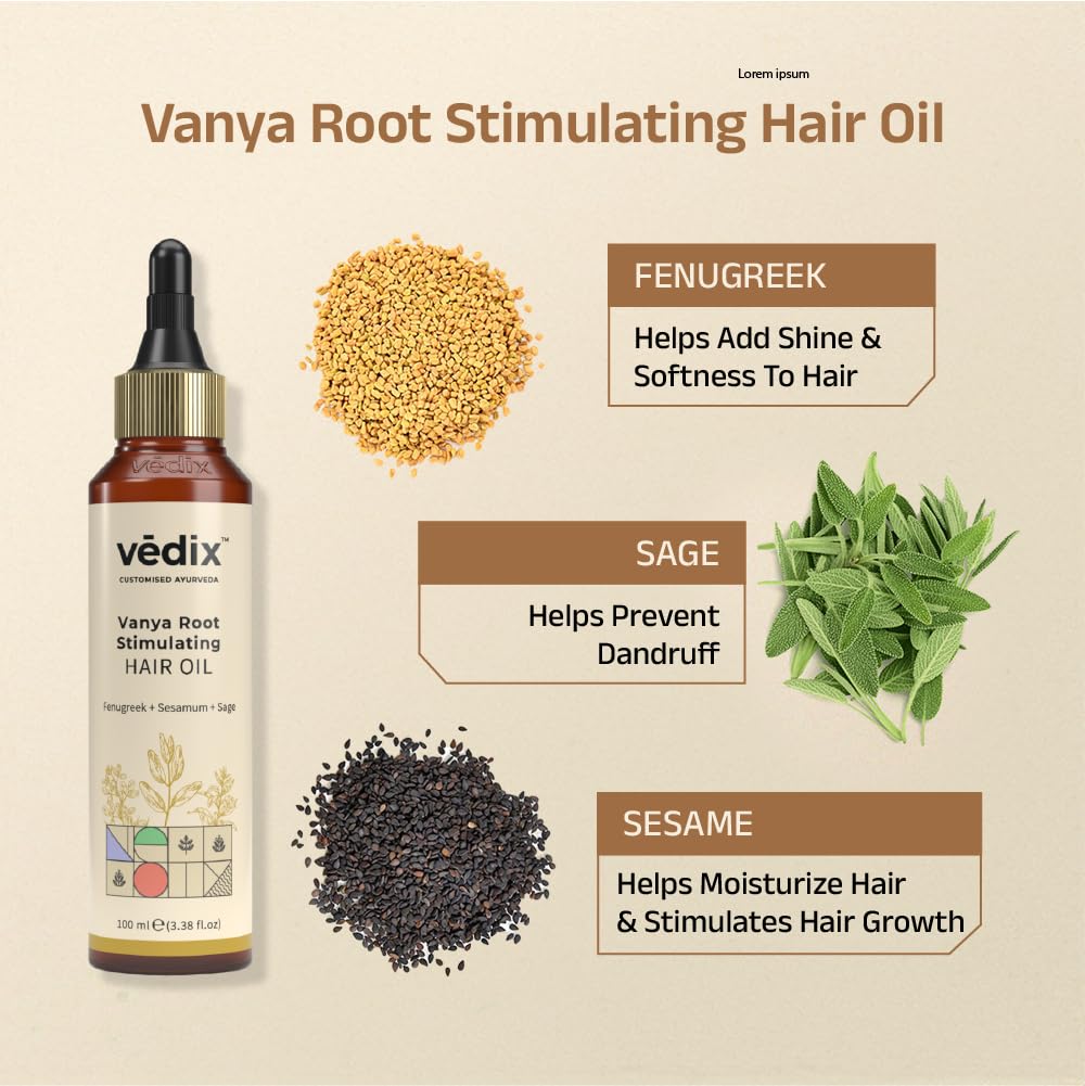 Vedix Customized Ayurvedic Hair Care Kit for Dry Scalp & Curly Hair | Regimen Hair care Kit | Combo kit