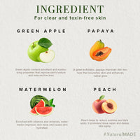 KHADI NATURAL FRUITS MINI FACIAL KIT