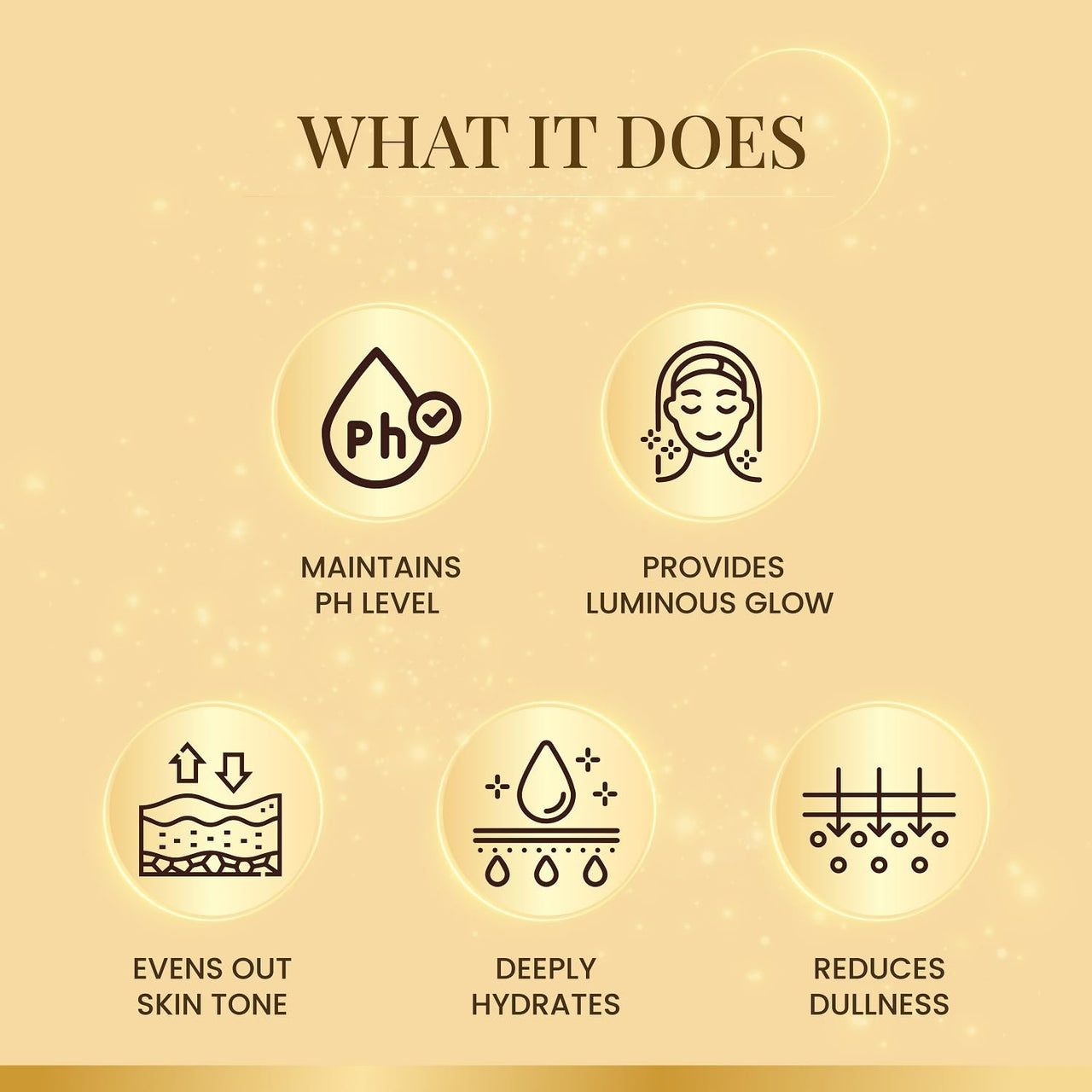 Ozone Illuminous Gold Facial Kit For Men & Women | Ideal For All Skin Type | 6 Easy Step Facial Kit For Natural Golden Glow, Radiant & Luminous Skin (Pack of 2)