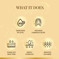 Ozone Illuminous Gold Facial Kit For Men & Women | Ideal For All Skin Type | 6 Easy Step Facial Kit For Natural Golden Glow, Radiant & Luminous Skin (Pack of 2)