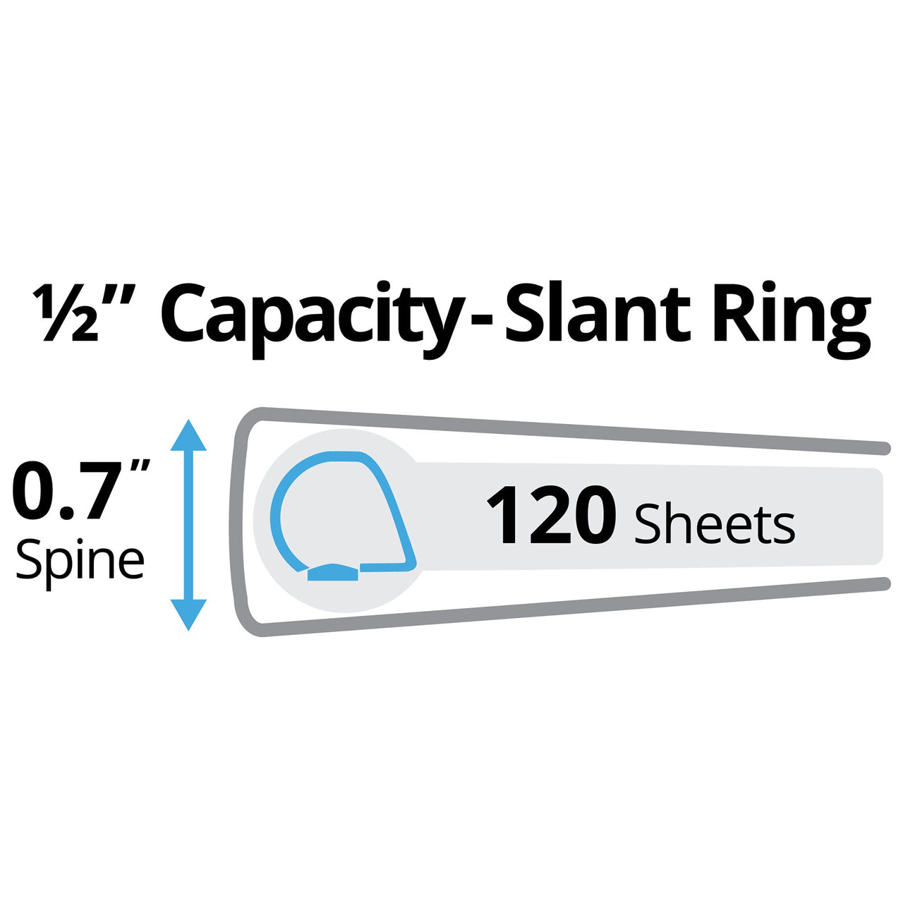 Avery Durable View 3 Ring Binder, 1/2 Inch Slant Rings, 1 Black Binder (17001) 0.5" 1 Pack Binders