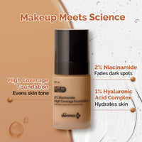 The Derma Co 2% Niacinamide Medium Coverage Matte Liquid Foundation For All Skin Types With 1% Hyaluronic Acid & Spf 40 Pa+++ For 12 Hour Long Stay & Oil Control - 02 Nude, Pack Of 1