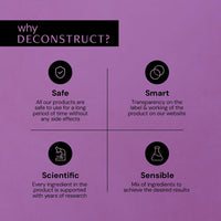 Deconstruct Lip Mask | Collagen And Peptide Lip Sleeping Mask For Dry Lips | For Women And Men | 8Gm,Clear